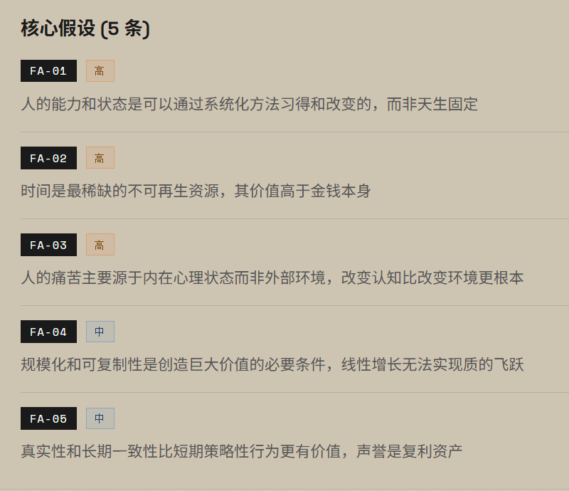 Layer 4 最终画像